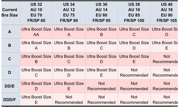 ULTRA BOOST INSERTS
