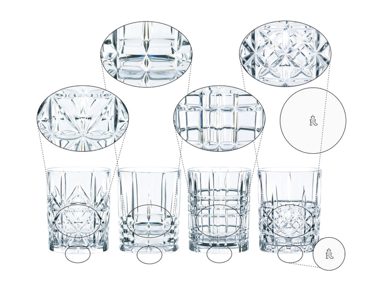 HIGHLAND TUMBLER GLASS SET