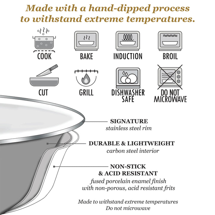 WHITE MIXING BOWL SET