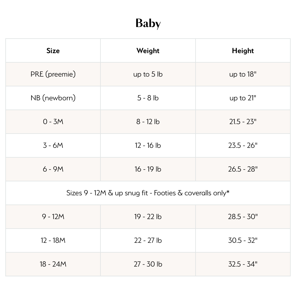 A size chart table titled 'Baby' with columns for Size, Weight, and Height, listing age ranges from PRE to 18-24M and corresponding weight and height limits.