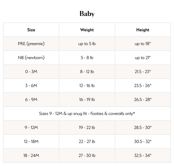 A size chart table titled 'Baby' with columns for Size, Weight, and Height, listing age ranges from PRE to 18-24M and corresponding weight and height limits.